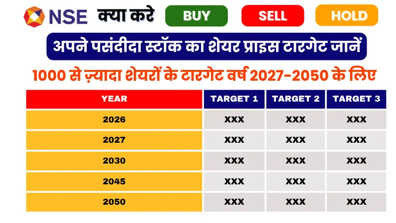 BEL Share Price Target 2026 to 2050