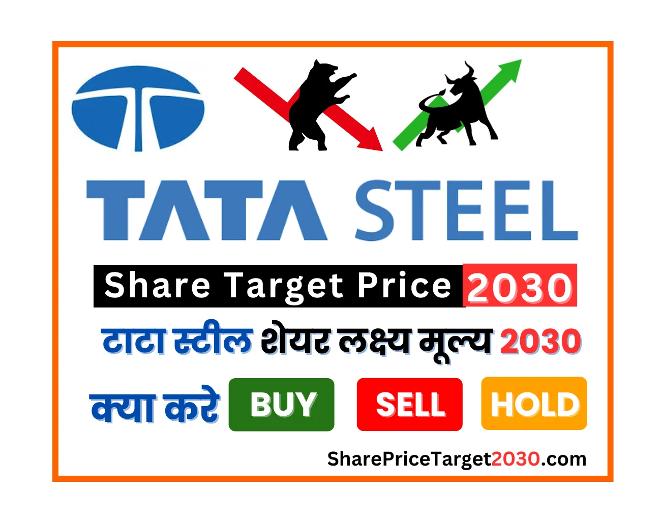 TCS Share Price Target 2026 to 2050